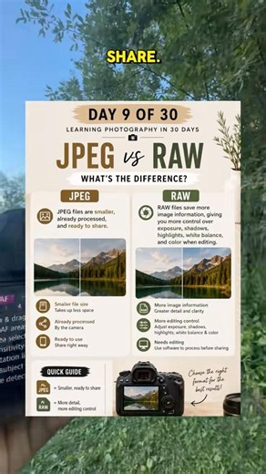 RAW vs JPEG: Which One Should You Use? 📸 | Day 9