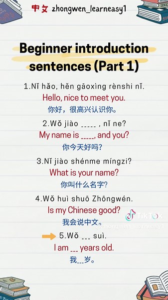 Beginner Introduction Sentences in Mandarin Chinese