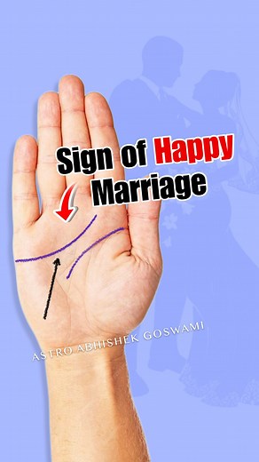 7.1K views · 60 reactions | अपनी हस्तरेखा पढ़ें - Read your heart line...