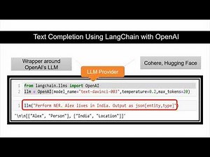Simple Text Completion using Langchain