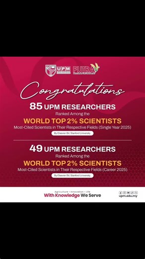 Alhamdulillah, Ada 7 Guru Yang Mulia Kepada Nunu Network 🦉 Di UPM Dalam Senarai Top 2% Saintis Dunia Kalau Campur Yang Dah Bersara Macam Guru Ku Yang Mulia , Prof. Dr. Nazamid Dan Lain Lain , Cecah 10 Orang Jugak Merasa Belajar Ijazah Sarjana Muda Dengan /- 10 Pensyarah Top 2% Saintis Dunia , Belajar Dalam /- 40 Kredit Dengan Mereka Fuhhh Pengalaman Berharga 😅😅😅 , Takper Lah Nunu Network 🦉 Yang Salah , Nunu Network 🦉 Yang Tak Berapa Pandai , 🙇🙇🙇 Paling Tinggi Pun Dapat B Jer Dulu , Maaf