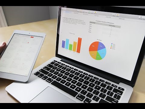 TUTORIAL RÁPIDO PARA CREAR ENCUESTAS CON SURVEY MONKEY