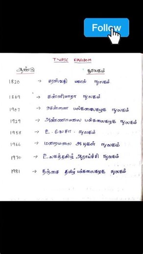 #tnpscgroup2studymaterial #governmentexams #historyexam #tnpscgroup42ndcv #exam#history #historytest