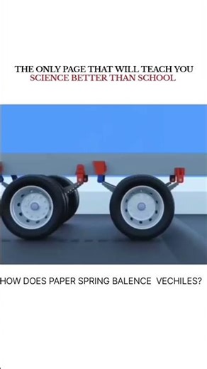 Paper spring balance vehicle shows how stored energy turns into motion. Simple physics, big effect.