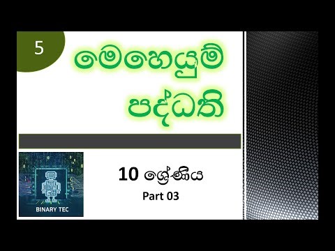 Grade 10 ICT Lesson 5 | Part 03 | Operating System (Sinhala)