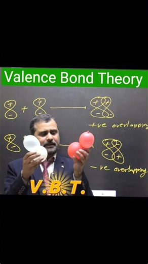 Chemical Bonding11 Valence Bond Theory NEET JEE IIT NDA Foundation