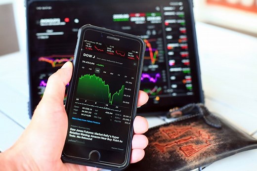 Futures Points vs Ticks - Bullish Bears