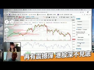 EJ Markets：再有震撼彈 港股深不見底《收市分析 14/3/2022》
