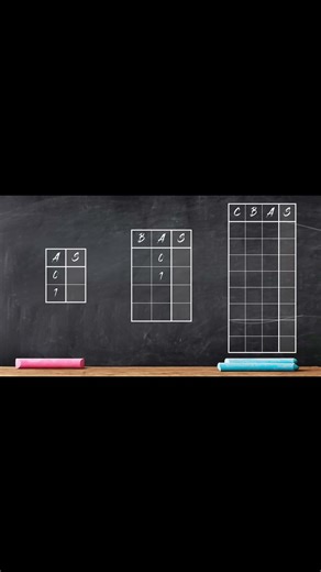 Constructing a truth table EP4