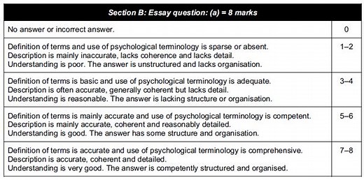 Approaches to education