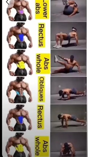 30 Days Me Six Pack Abs Challenge! 😱🔥#motivation #abs #absworkout #viralshort #tiktokviral #tiktok