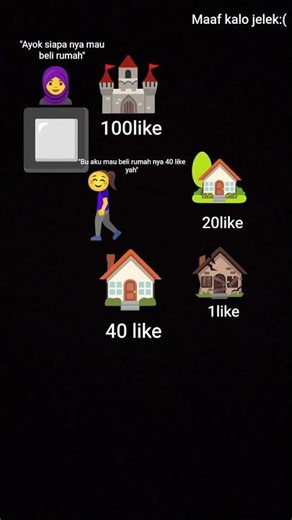 maa kalau jelek:) #fashion #fypシ゚viral #gktau