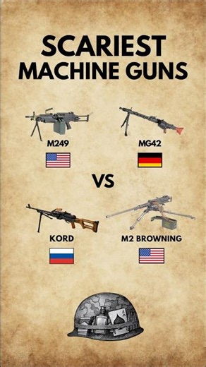 Kord vs M2 Browning - BEST Machine Guns
