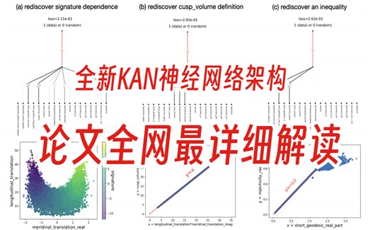 超越谷歌DeepMind的最新大作：全新神经网络架构KAN引爆AI圈！性能碾压MLP，来自MIT华人小伙一作！！！
