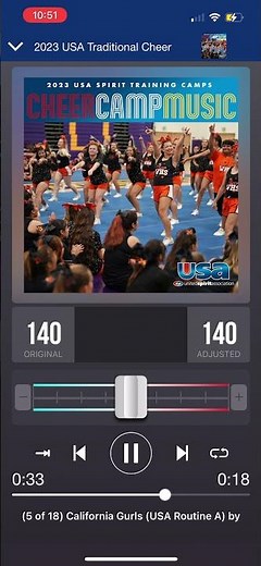 “California Gurls” - USA Cheer Music 2023