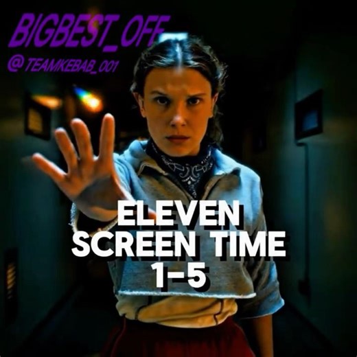 Eleven Screen Time 1-5 #StrangerThings #StrangerThingsEdit #ScreenTime #JaneHopper #Eleven #Ultra