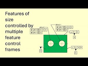 Features of size controlled by multiple feature control frames