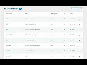 GSE Teacher Toolkit Vocabulary: How do I find collocations?