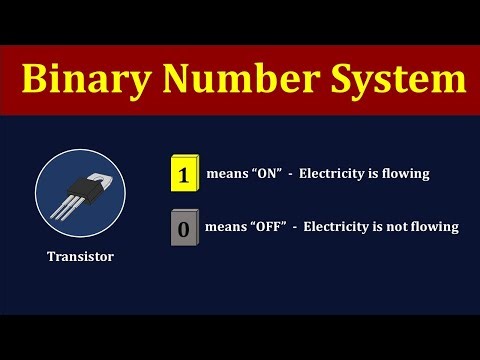 Binary Number System Explained in Hindi | 0 & 1 Concept | Digital Electronics Basics