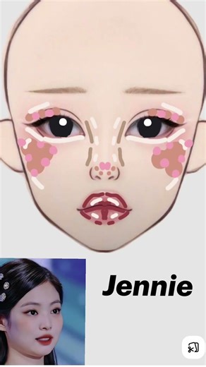 Jennies makeup tutorial💕
