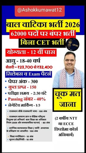 Rajasthan New Vacancy 2026,ECCEvacancy,NTT vacancy,RSSB,Balvatikavacancy,#newvacancy#gk#omr#ssc#Reet