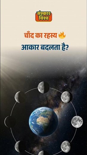 Moon Phases Explained Simply