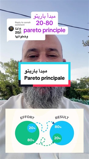 Replying to @samah polyboard #creatorsearchinsights