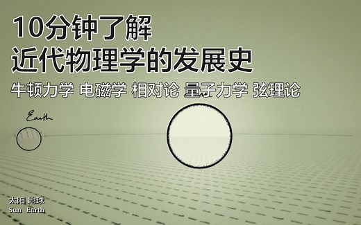 10分钟视频了解近代物理学发展史