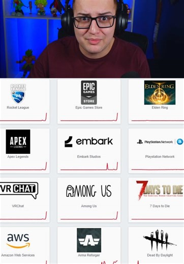 SERVIDORES CAIU ❌ #fortnite #psn #steam #xbox #server