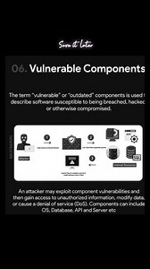 OWASP Top 10 Vulnerabilities – Learn Daily, Stay Secure! 🔒 Follow Hackers Training to get updated daily. #ethicalhacker #pentesting #OWASP #cybersecurity #hacking #cipherphantom | Hack Training