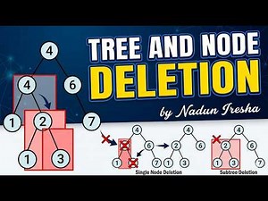 AVL Tree Deletion Explained Step by Step