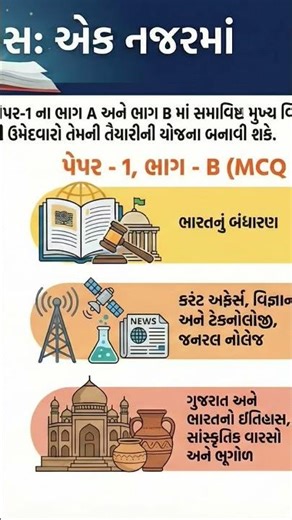 police constable syllabus 2026 🚨🚓🚨