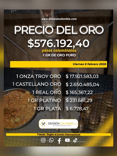 Precio Internacional del Oro en Colombia - 8 de Febrero 2026