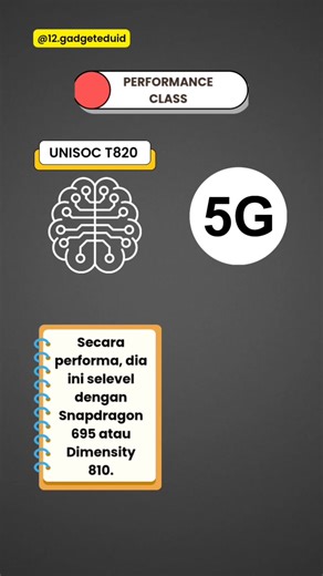 Masih zaman bilang "Yang penting Unisoc"? Hati-hati, di tahun 2026 beda kasta, beda cerita! Banyak HP atau Tablet harga miring yang kelihatannya menggiurkan, tapi ternyata pakai chipset "Zombie" yang bikin darah tinggi karena lag. ​Di video kali ini, Gadget Edu ID bedah tuntas hierarki chipset Unisoc terbaru. Kita breakdown dari kasta tertinggi (T820) yang sudah stabil di 5G, sampai kasta terbawah yang sebaiknya kalian hindari kalau nggak mau rugi. ​Di video ini kita bahas: ✅ Mana Unisoc yang se