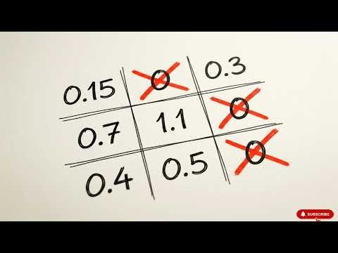 Explaining cnn using animation