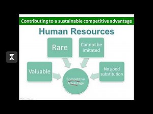 HRM CH01--Managing Human Resources