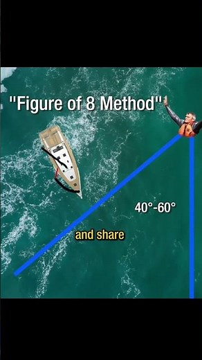 How To Raise a Gennaker