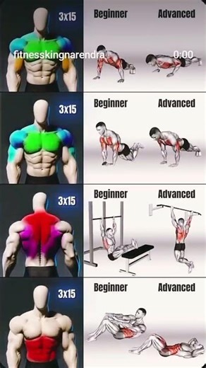#Chest And Triceps Workout No EquipmentWithout Equipment WorkoutNo Equipment Workut At Home