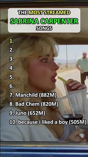Top 10 Most Streamed Sabrina Carpenter Songs!