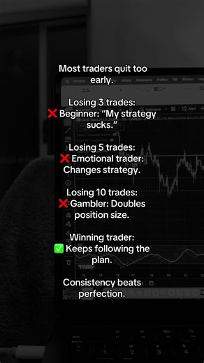 90% of traders don’t blow accounts because of a bad strategy. They blow them because they abandon a strategy before probability has a chance to play out. ❌ Lose 3 trades → “This strategy doesn’t work.” ❌ Lose 5 trades → Buy another indicator. ❌ Lose 10 trades → Double position size trying to make it back. Meanwhile, the consistent trader is doing something incredibly boring… ✅ Taking the same setups. ✅ Risking the same amount. ✅ Following the same plan. ✅ Letting the law of large numbers do the 