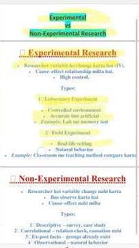 Experimental Research Vs Non- Experimental Research | Ugc Net Psychology Unit 2