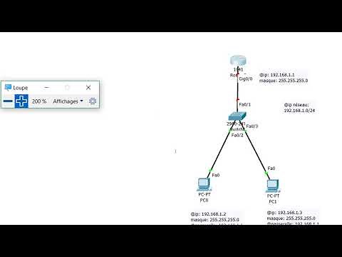 configuration de base d'un routeur