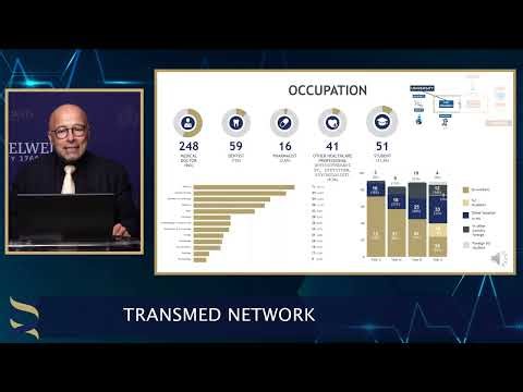 Translational Medicine PhD Program at Semmelweis University | Péter Hegyi
