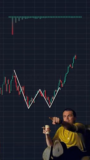 Trading Book 📚 #shorts #crypto #forex #trading #candlestick #patterns