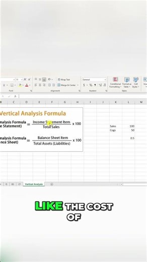 Unlock Financial Secrets Vertical Analysis Explained Simply!