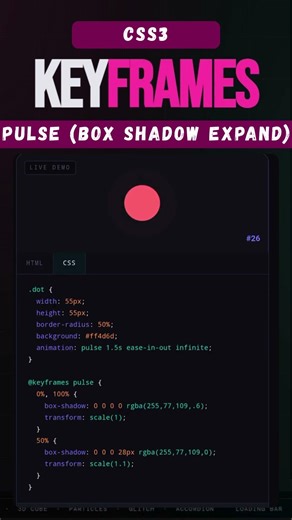 CSS Pulse Animation: Box Shadow Expand & Scale Ping Effect