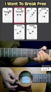 Guitar Strumming Practice | I Want To Break Free
