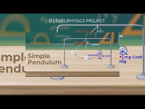 O Level Physics Project: Investigating the Relationship Between Length of a Pendulum and Its Period