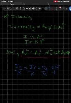 Derivation Of intensity | Wave Optics | Class 12