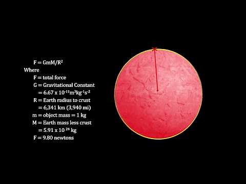 How Old Is It - Chapter 2 - Big Bang Cosmology Fundamentals (4K)